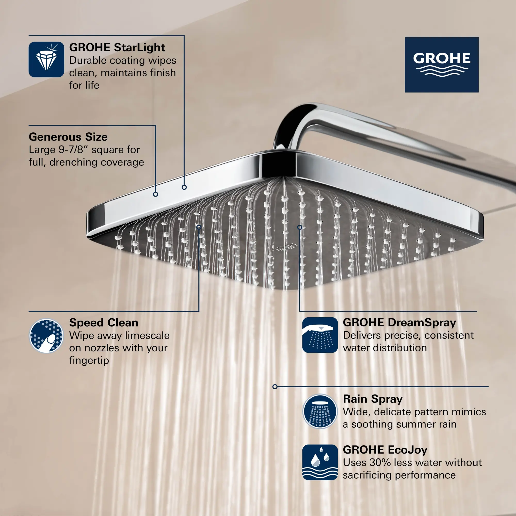 250 Rain Showerhead, 9 7⁄8" - 1 Spray, 1.75 GPM (6.6 L/min)