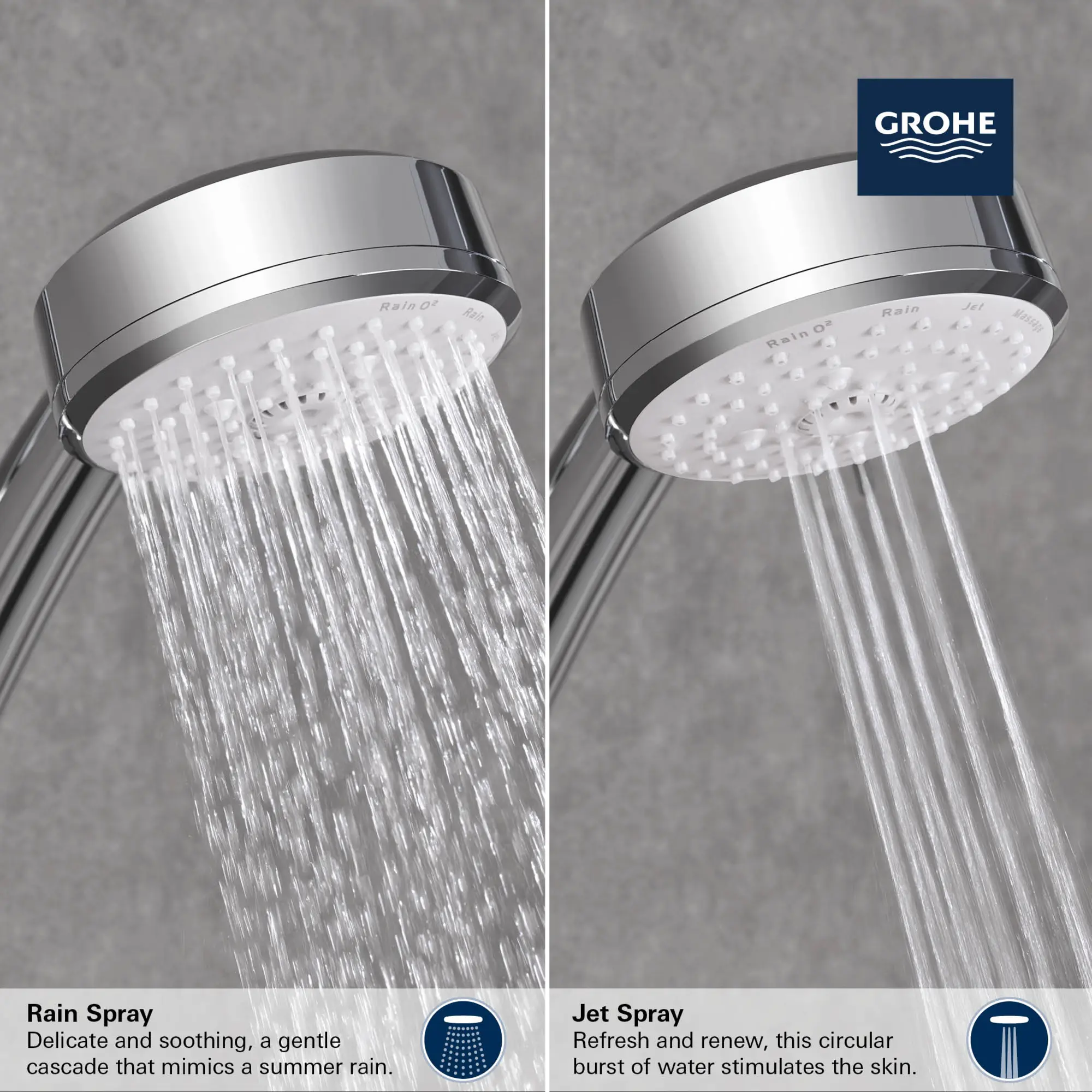 100％ 　Speedtrap Bore Hand Grohe 100 Hand Shower - 2 Sprays, 1.5 GPM (5.7 L/min)
