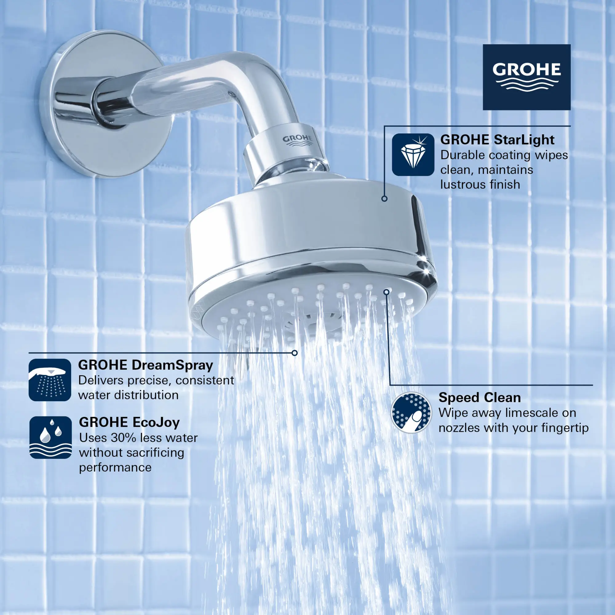 100 Shower Head, 4" - 1 Spray, 5.7 L/min (1.5 gpm)